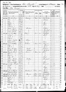 1860 US Population Census for H.W. Crabb