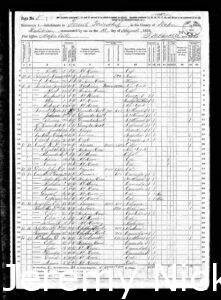 1870 US Population Schedule for Yount Township